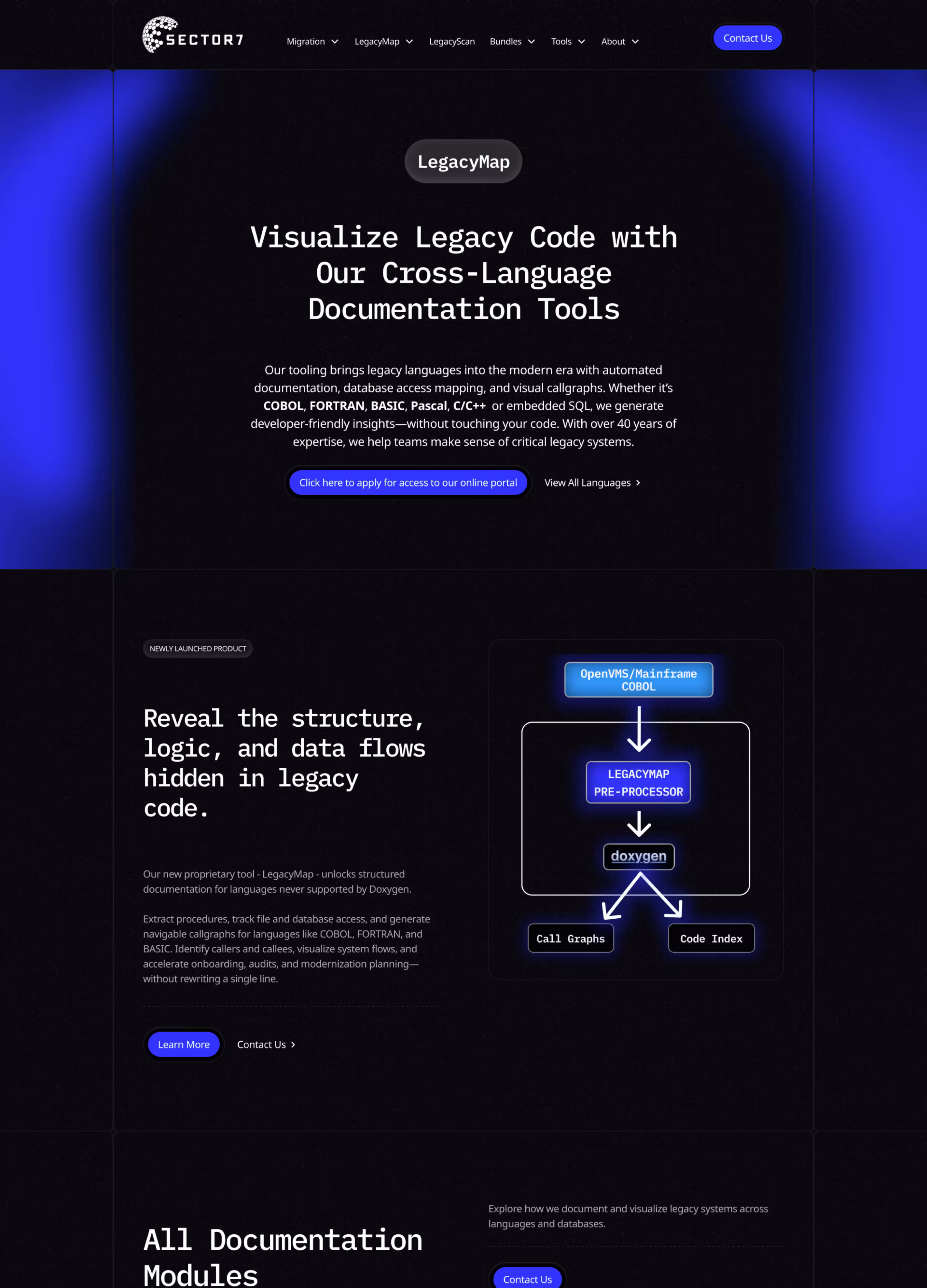 Sector7 website full-page layout screenshot